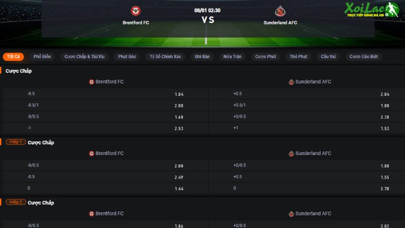 Brentford vs Sunderland